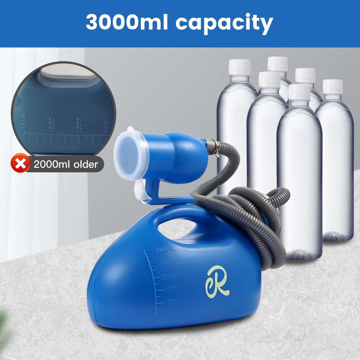 Retrona Men's Portable Urinals - on Bed Male Pee Bottle - ๐บ๐ธ U.S. Shipping Only