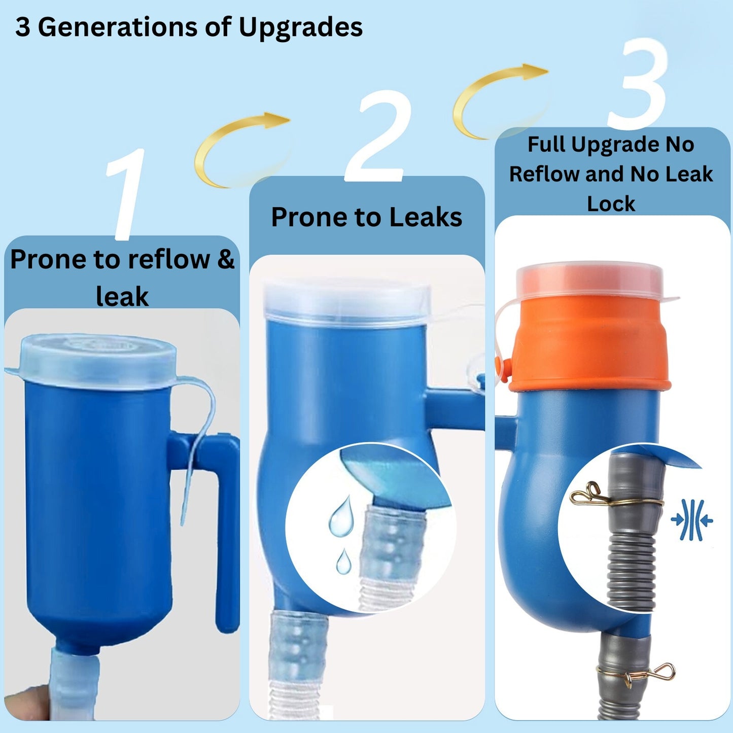 Upgraded Retrona Men's Portable Urinals - on Bed Male Pee Bottle